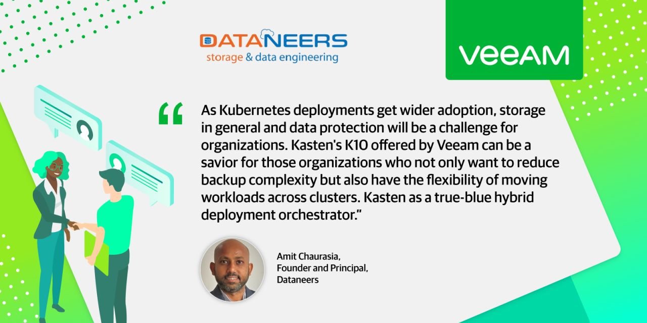 Veeam quote card featuring Amit Chaurasia on Kubernetes data protection with Kasten